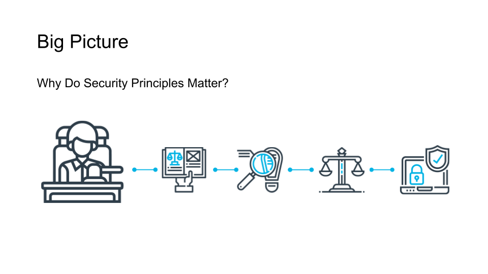 The Cyber Security profession is similar to our judicial system it's built to protect us and has a long history. Why reinvent the wheel when you can use other proven sources to build your security program?