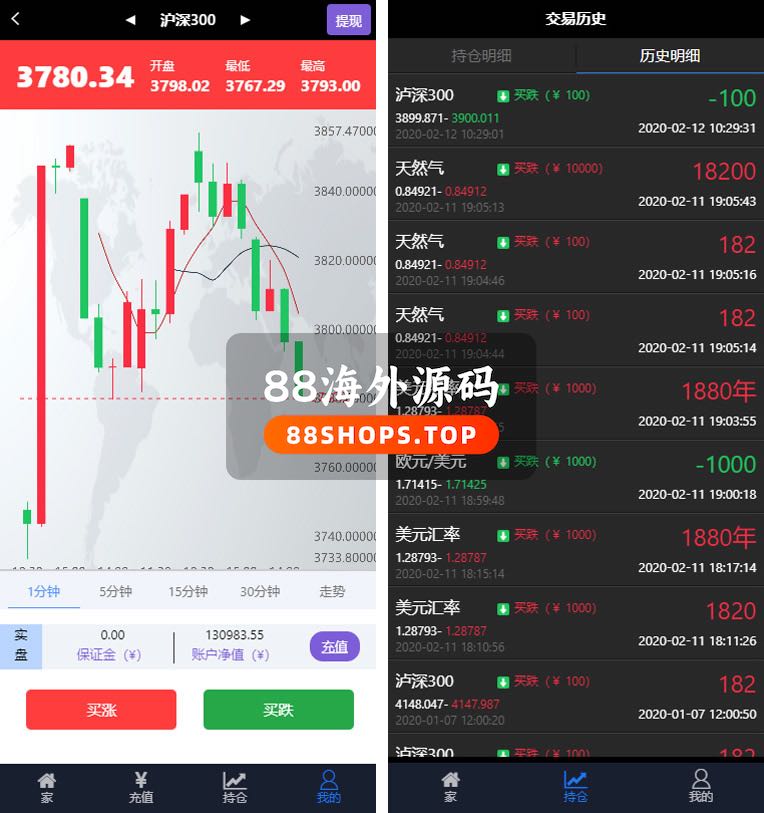 2020全新重构跳动K线微盘系统/UI版微盘/学习盘完整源码