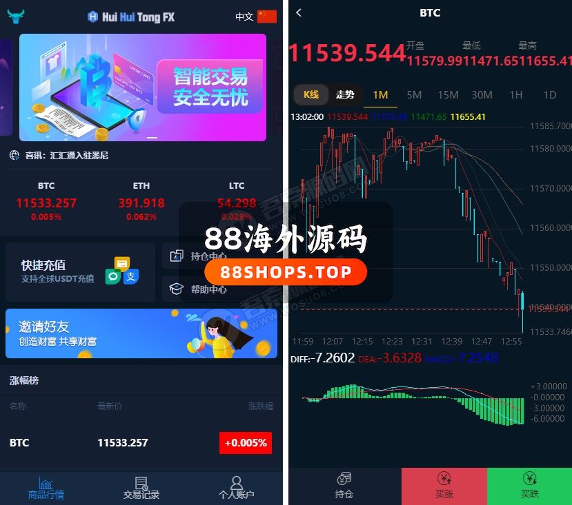 最新汇汇通微盘usdt支付完美运营2次开发版+完整数据+K线正常+3种语言