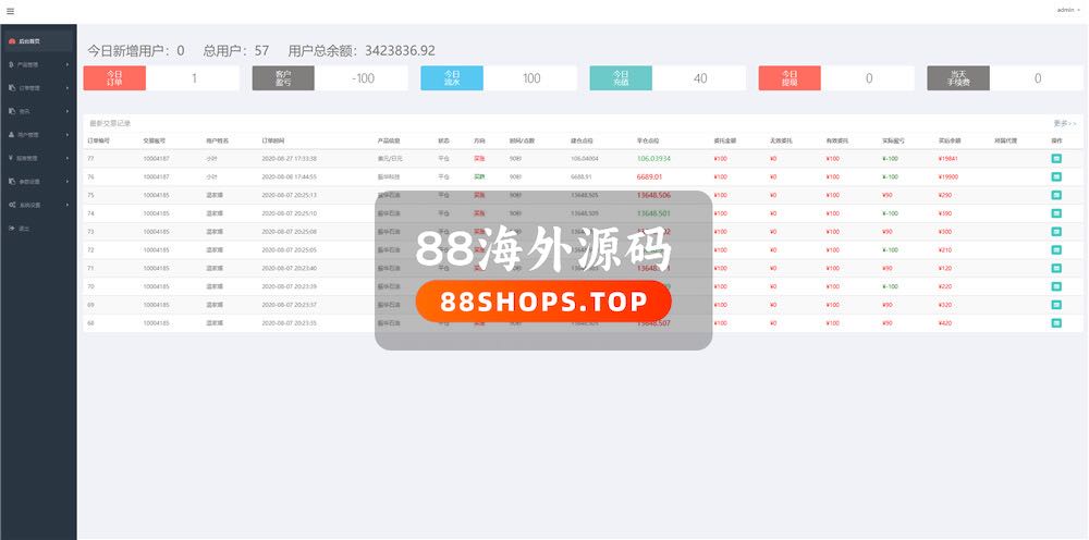 漂亮UI的最新完美白色微盘系统源码+K线正常+对接免签约支付接口