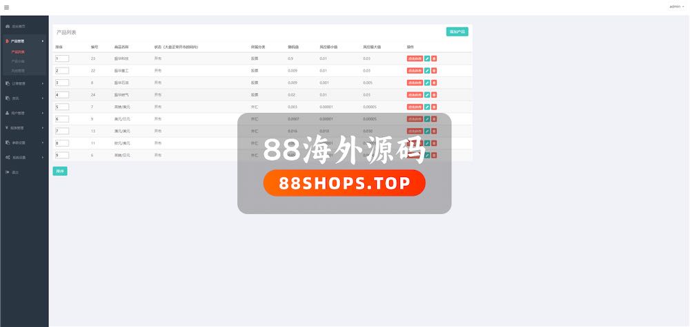 漂亮UI的最新完美白色微盘系统源码+K线正常+对接免签约支付接口