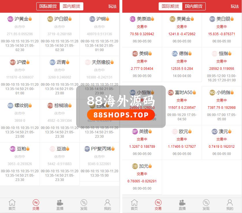富盈国际微盘源码点位盘yii高端系列+国内国外原油期货盘+带直播页面+完整运营版