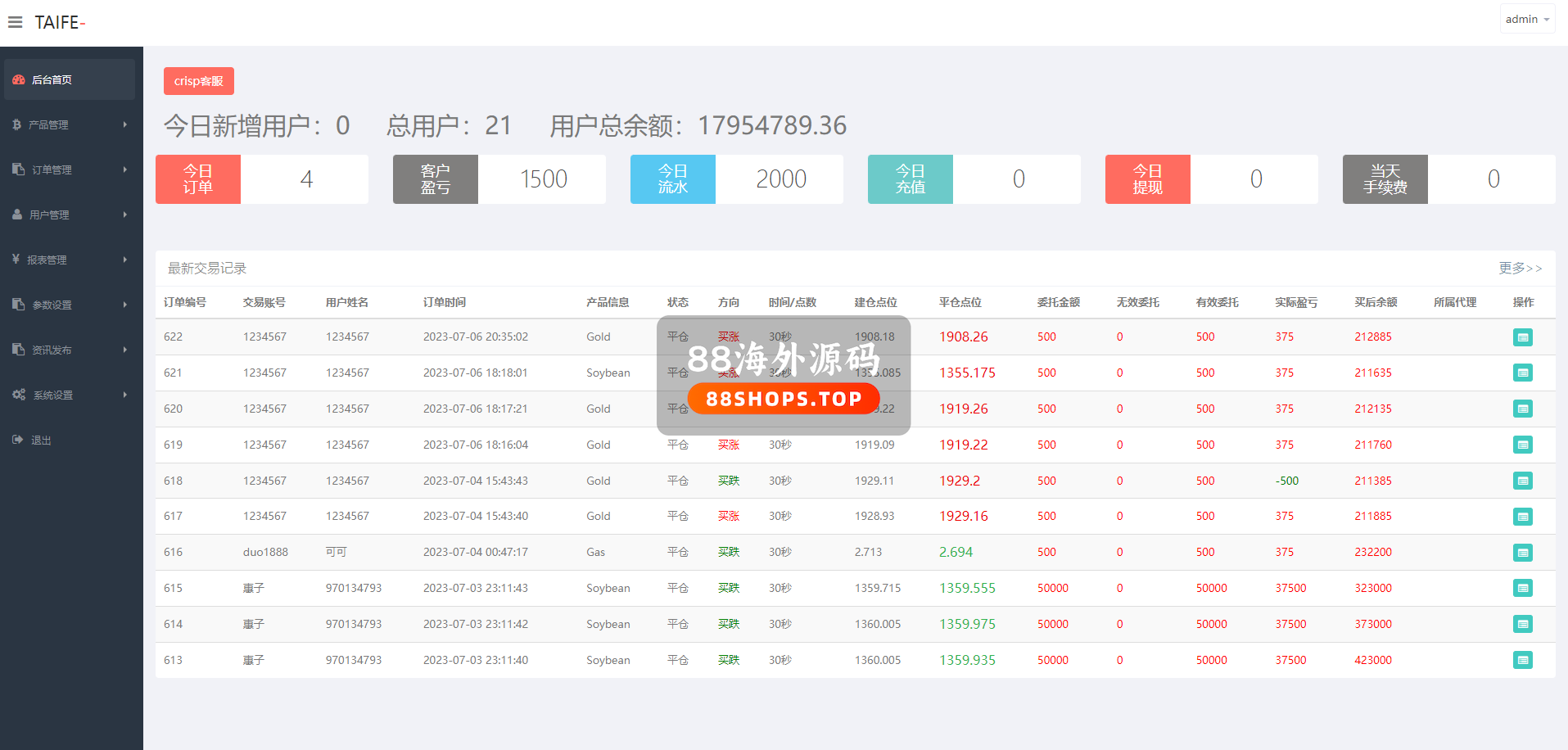 运营版微交易系统/日本微盘源码/多语言虚拟币微盘系统598-16