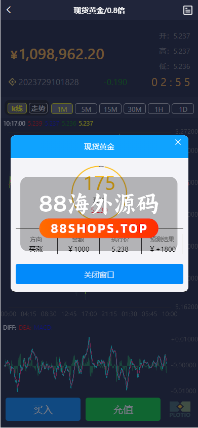 全新定制微盘系统/贵金属期货微交易系统/房间玩法613-7