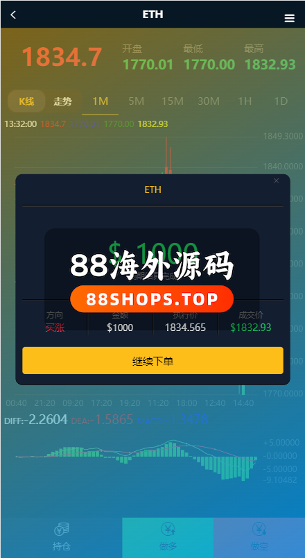 海外多语言微交易系统/虚拟币微盘源码/伪交易所源码-10