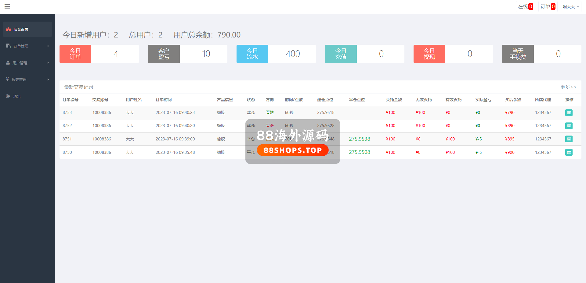 运营版微盘期货交易系统/微交易源码/代理后台/用户风控603-11