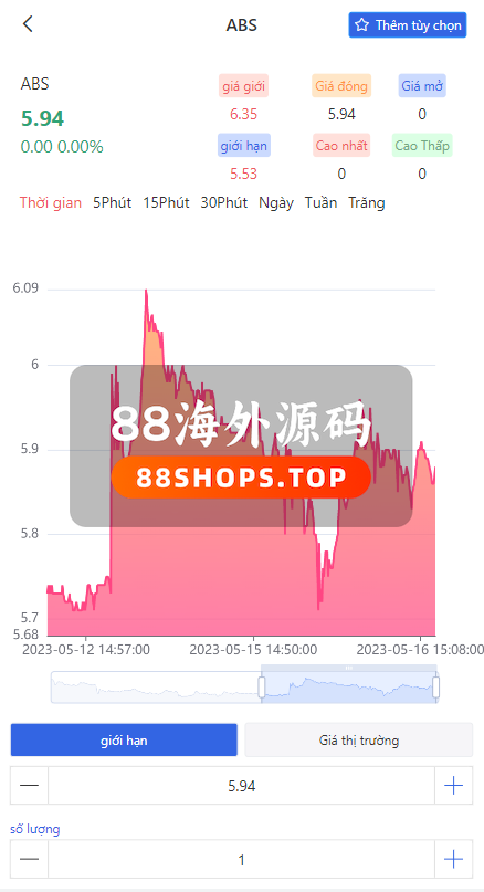 越南股票系统/海外股票基金投资系统/股票投资购买源码567-4