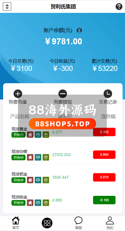 二开版微交易源码/房间限制微盘系统/期货微交易系统569-3