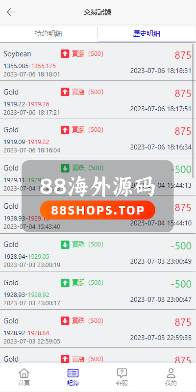 运营版微交易系统/日本微盘源码/多语言虚拟币微盘系统598-11
