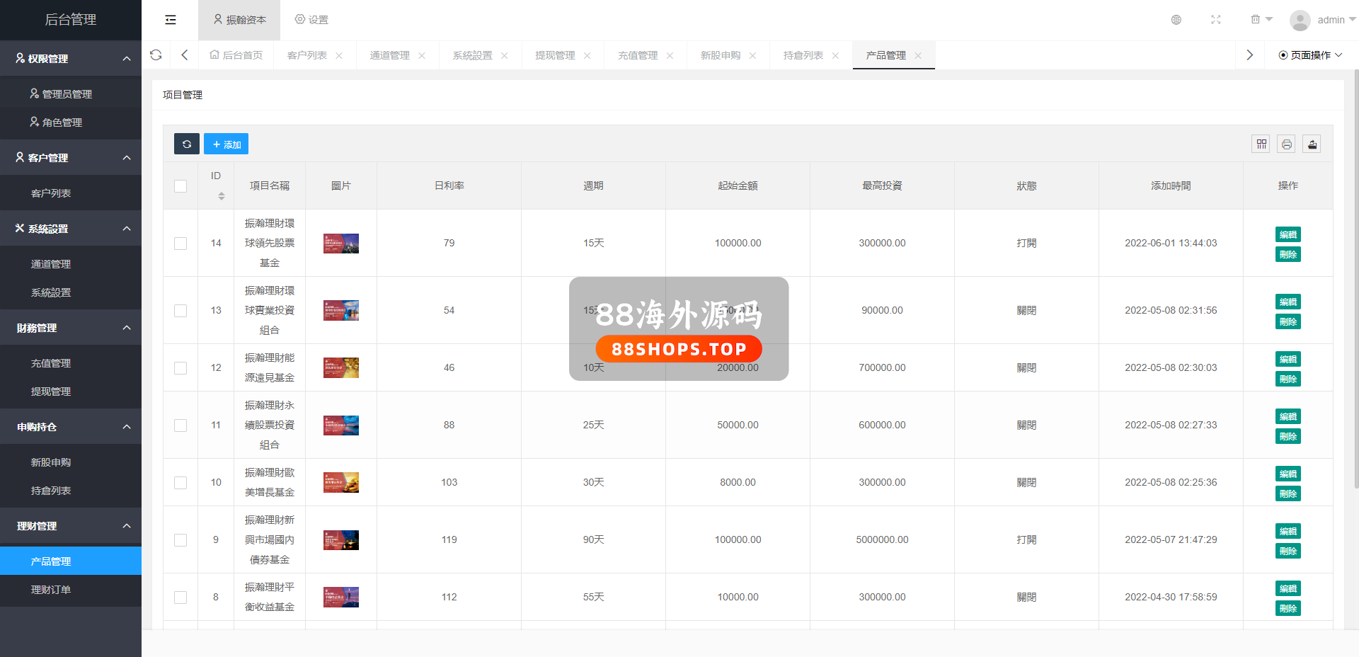 越南股票系统/海外股票基金投资系统/股票投资购买源码567-16