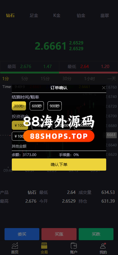 二开版微交易系统/贵金属微盘交易平台/前端uinapp611-5