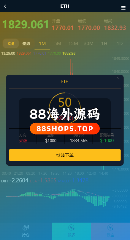 海外多语言微交易系统/虚拟币微盘源码/伪交易所源码-9