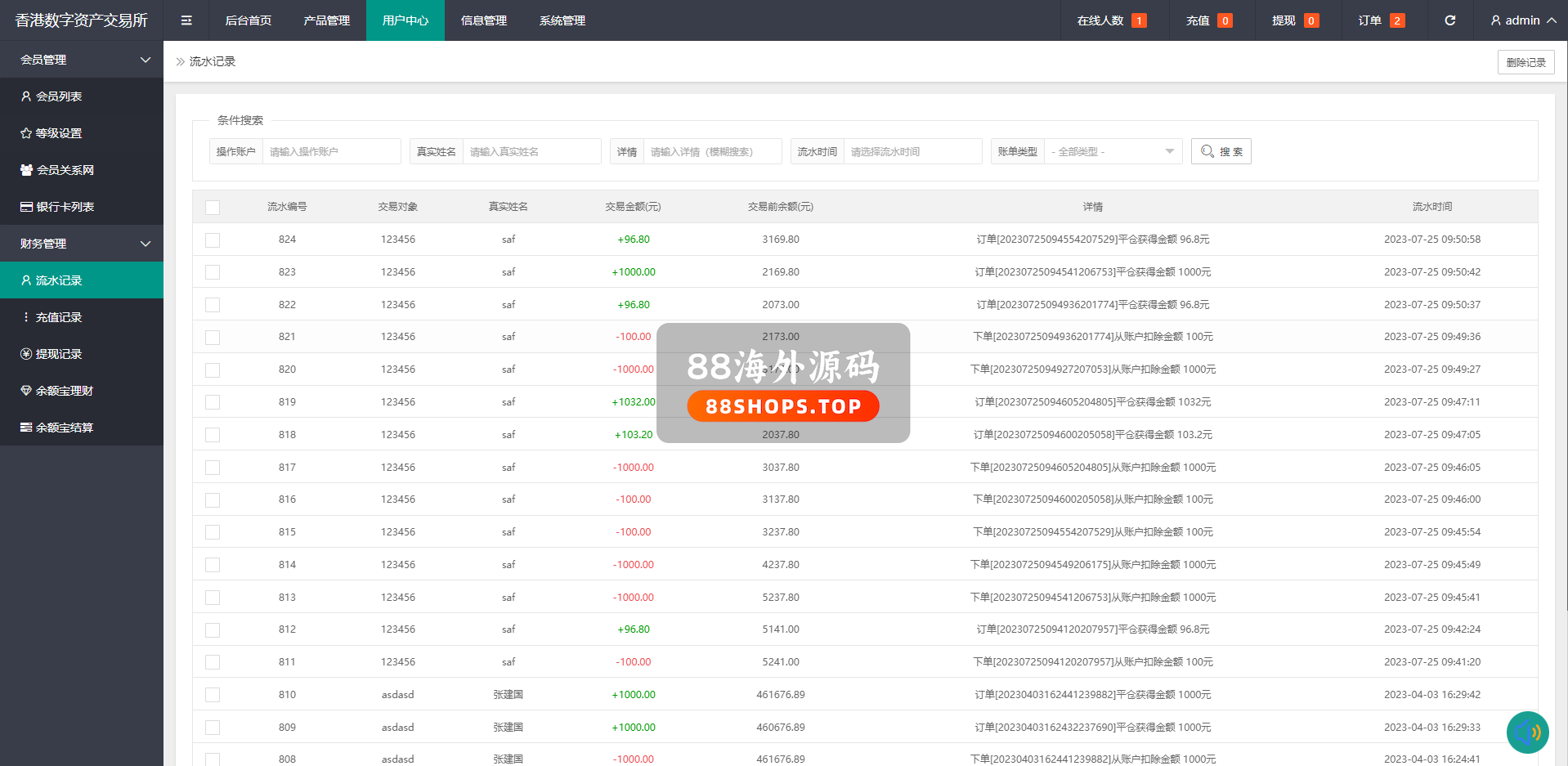 二开版微交易系统/贵金属微盘交易平台/前端uinapp611-17