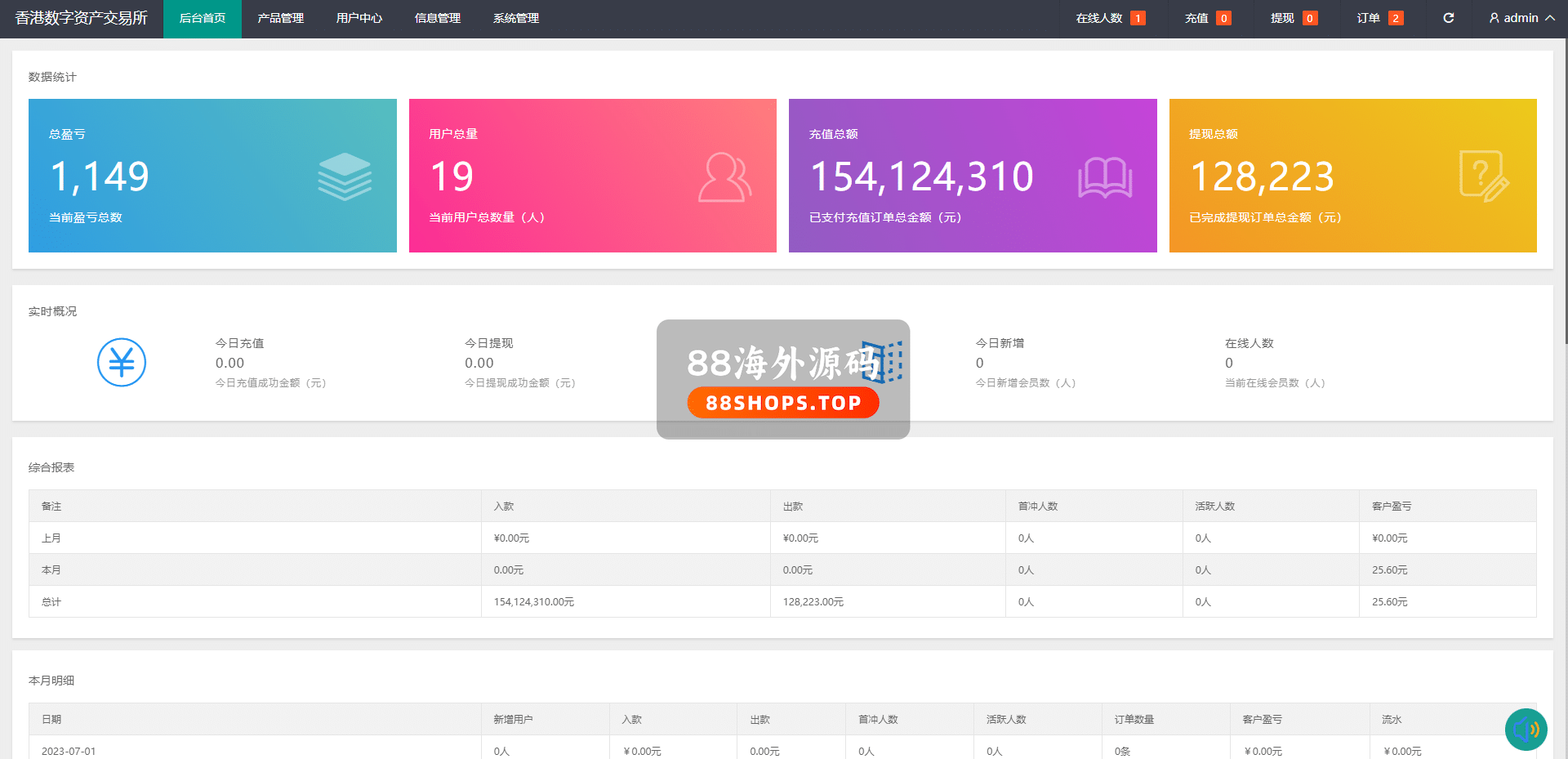 二开版微交易系统/贵金属微盘交易平台/前端uinapp611-10