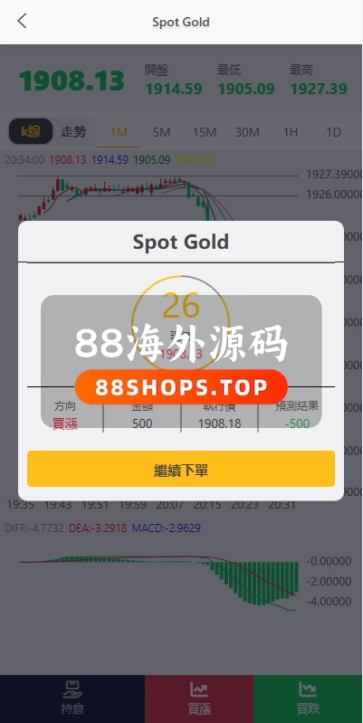 运营版微交易系统/日本微盘源码/多语言虚拟币微盘系统598-9