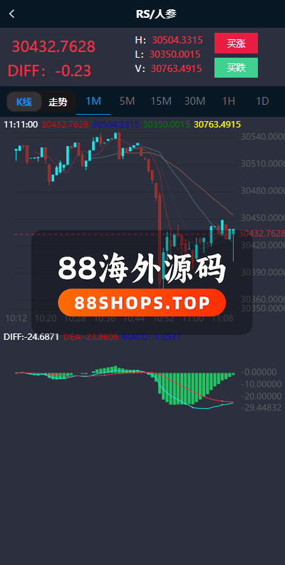 新版ui药材微盘系统/微交易源码/时间盘系统591-3