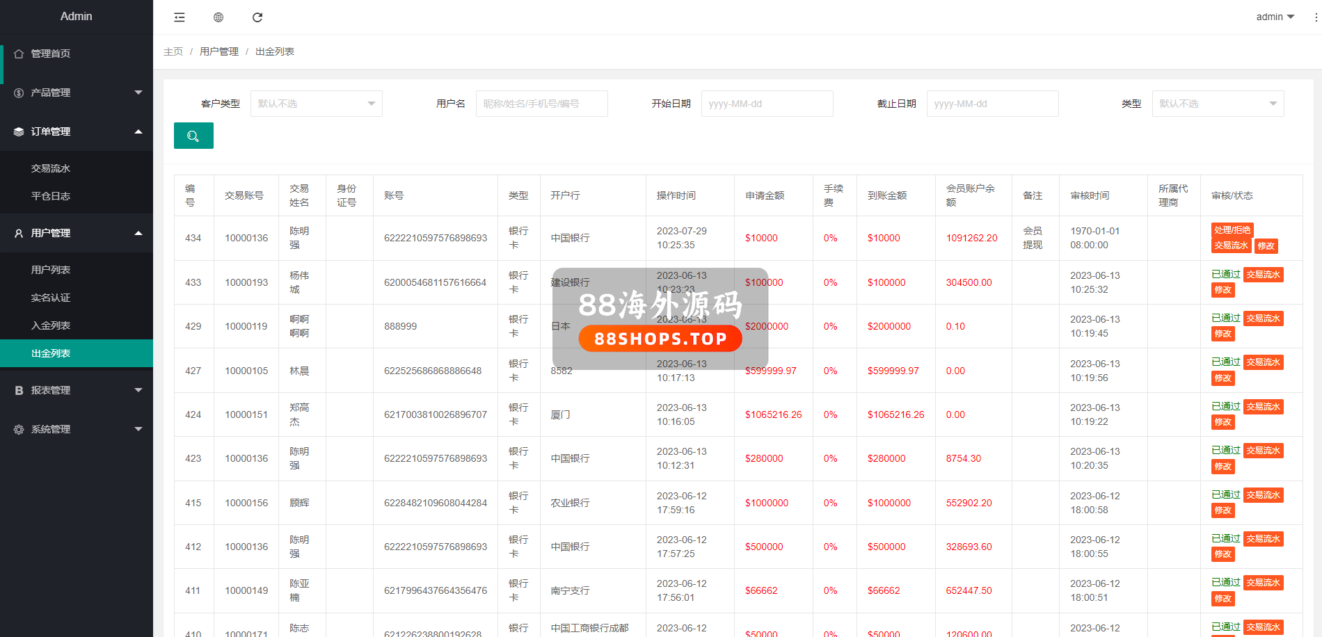 全新定制微盘系统/贵金属期货微交易系统/房间玩法613-21
