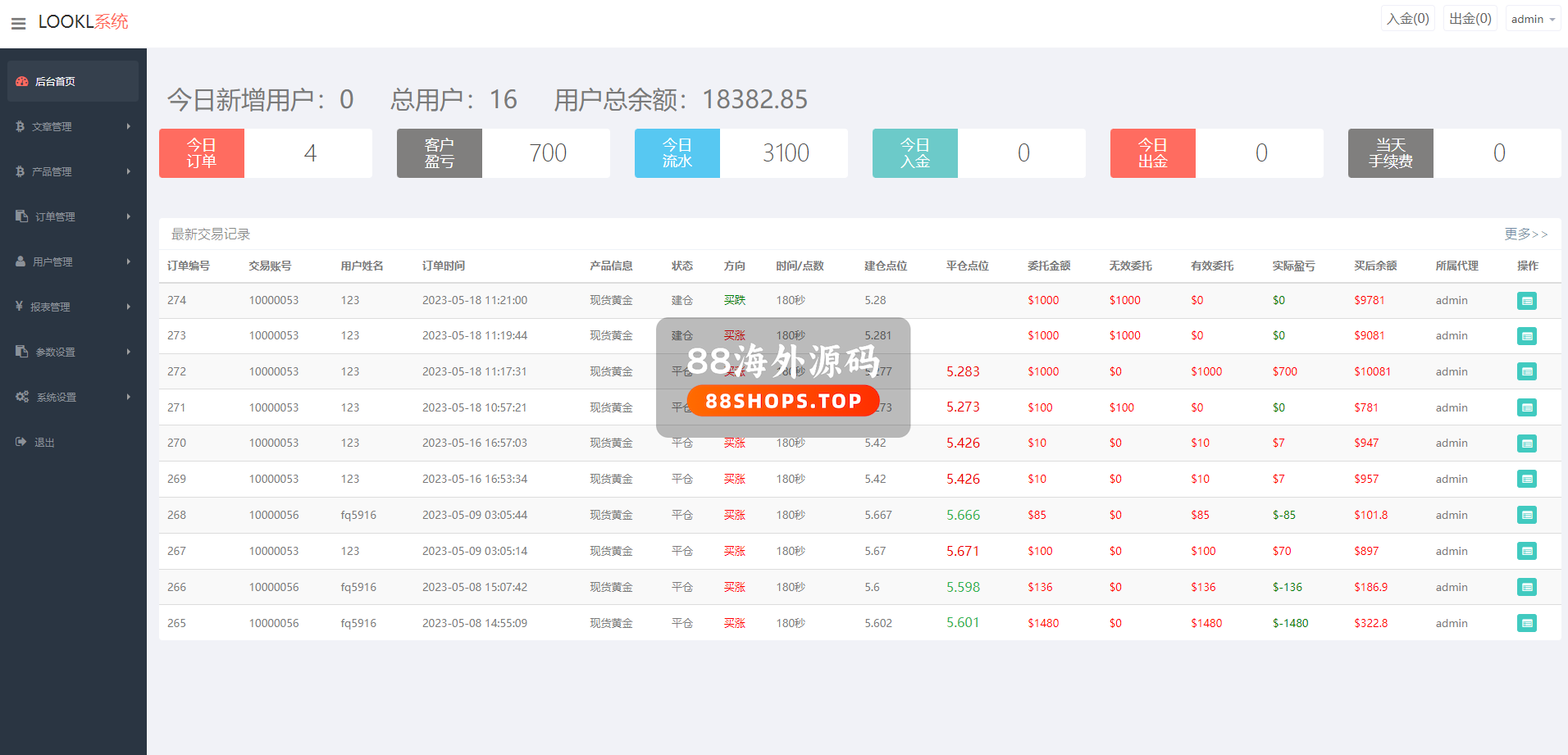 二开版微交易源码/房间限制微盘系统/期货微交易系统569-11