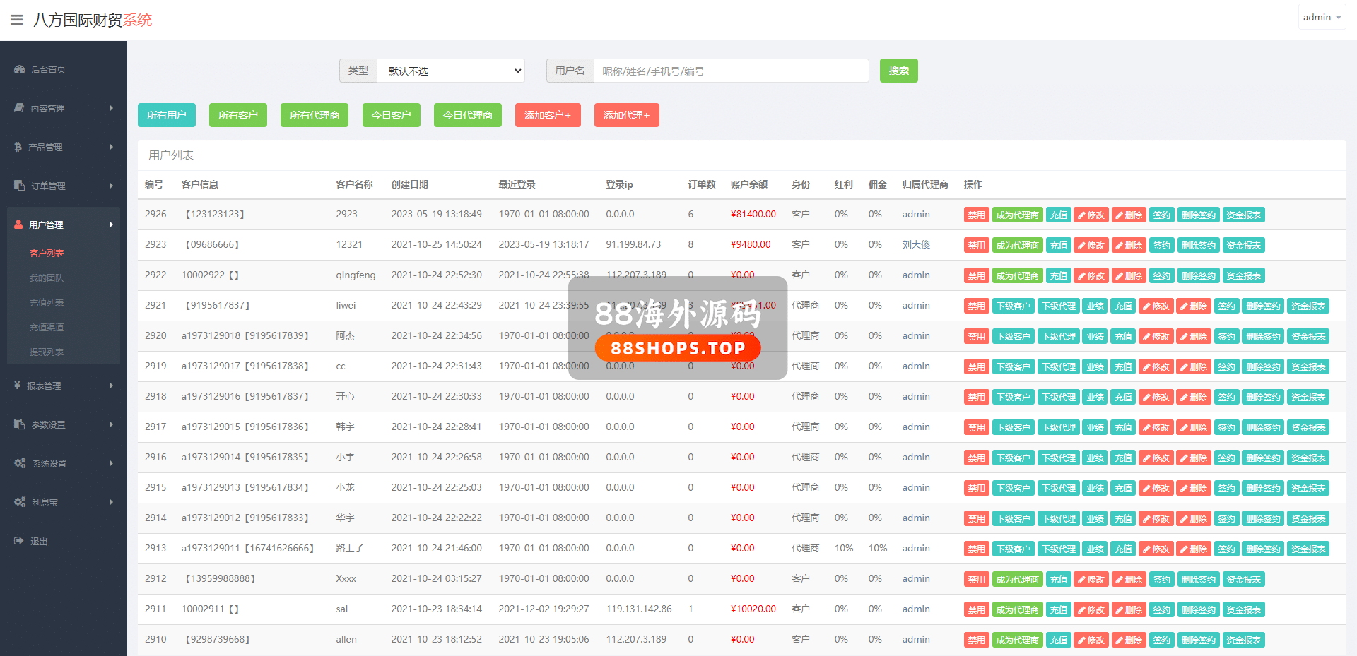 海外多语言微交易系统/虚拟币微盘源码/伪交易所源码-17