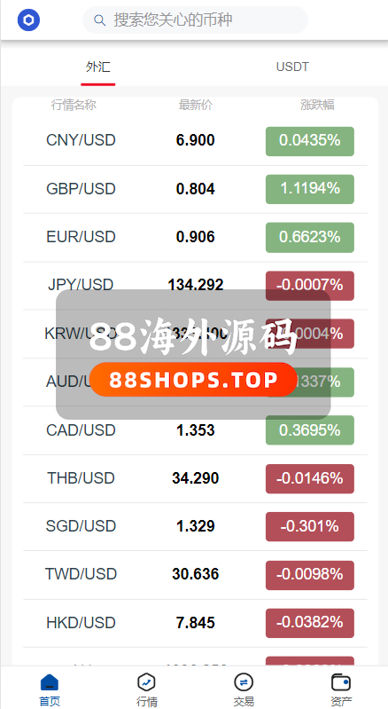 新版微交易微盘系统/外汇期货贵金属虚拟币微盘源码551-4