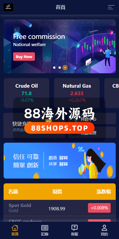 运营版微交易系统/日本微盘源码/多语言虚拟币微盘系统598-5
