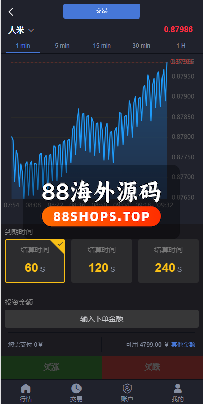 二开版微交易系统/粮食微盘系统/双语言微盘590-3