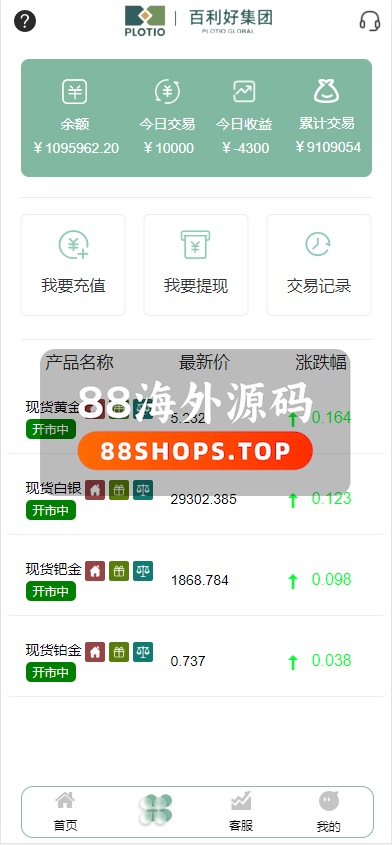 全新定制微盘系统/贵金属期货微交易系统/房间玩法613-9