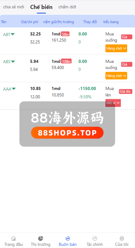 越南股票系统/海外股票基金投资系统/股票投资购买源码567-6