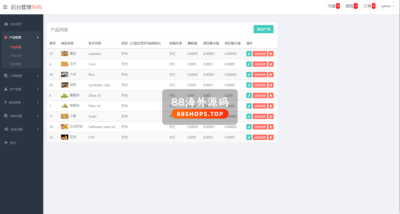 二开版微交易系统/粮食微盘系统/双语言微盘590-11