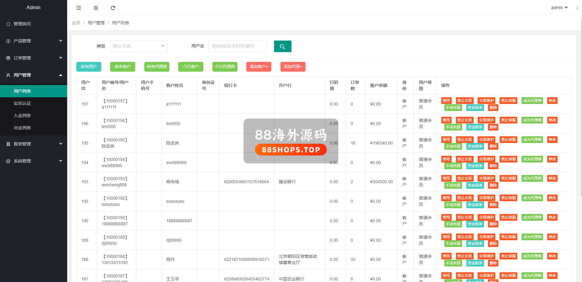 全新定制微盘系统/贵金属期货微交易系统/房间玩法613-19