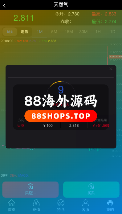 多语言微交易系统/期货外汇虚拟币/海外微盘源码617-7