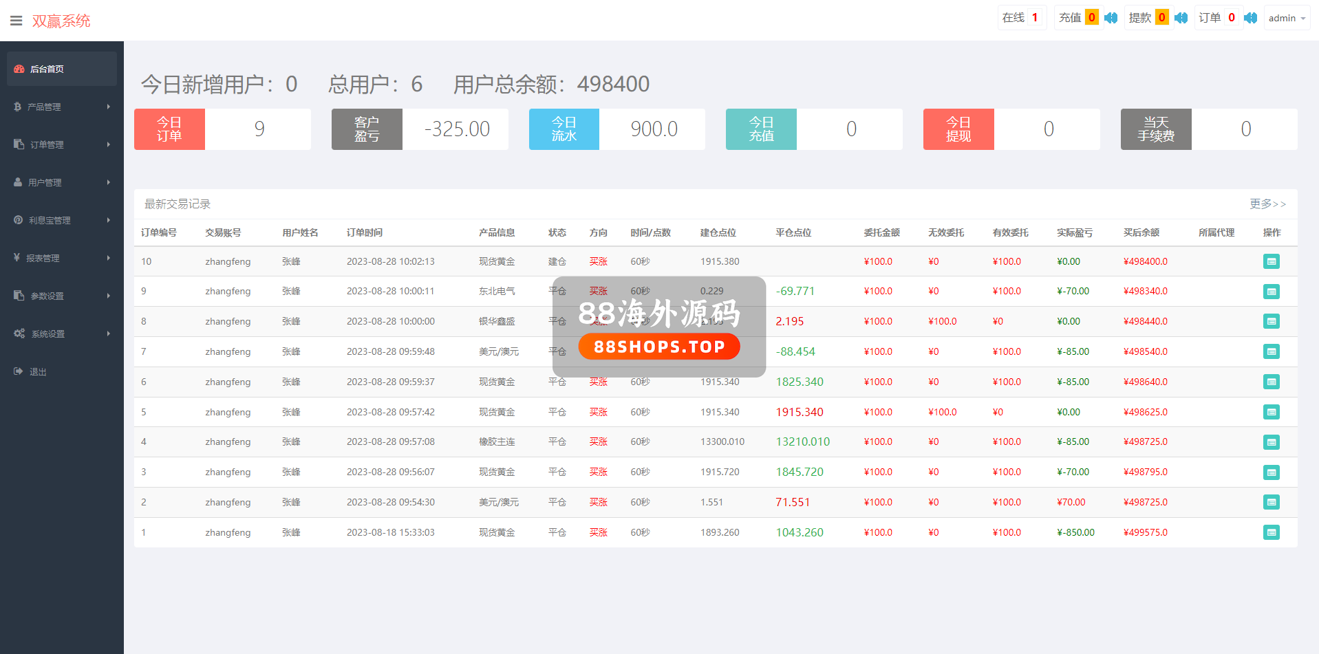 二开微盘系统/外汇/期货/基金/指数/微交易系统628-12