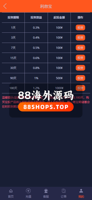 运营版微盘系统/期货黄金白银交易/微交易源码/代理后台649-11
