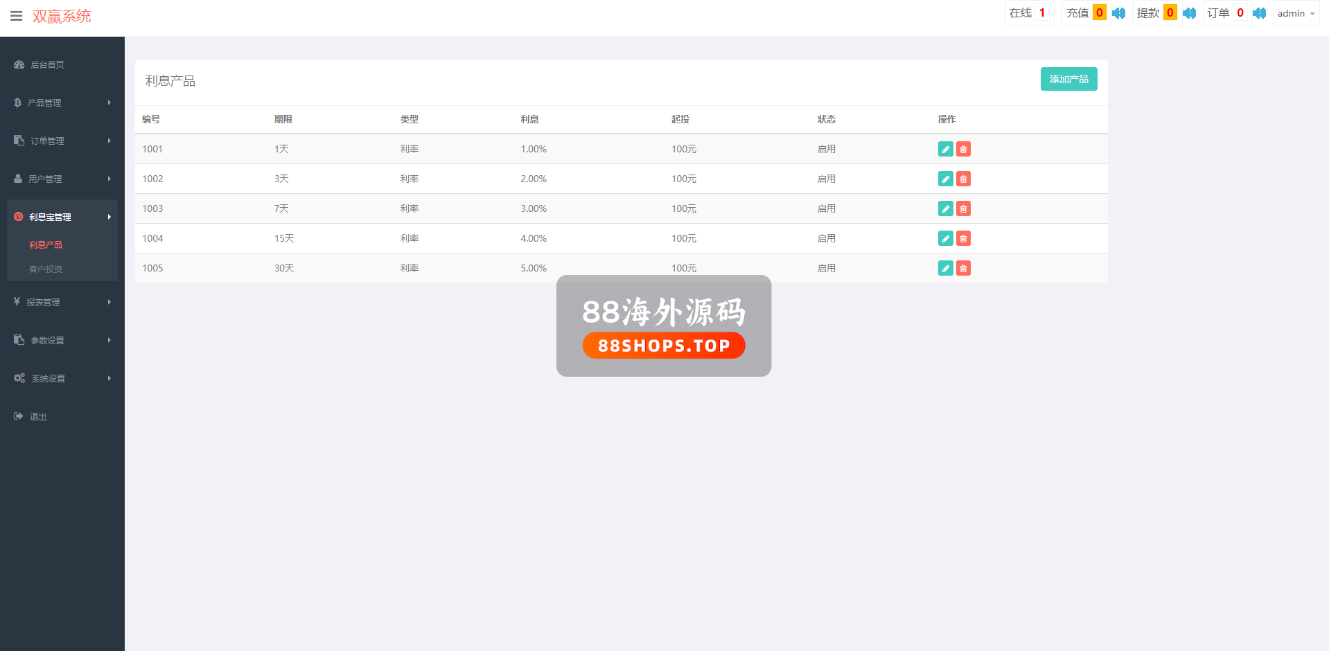 二开微盘系统/外汇/期货/基金/指数/微交易系统628-16
