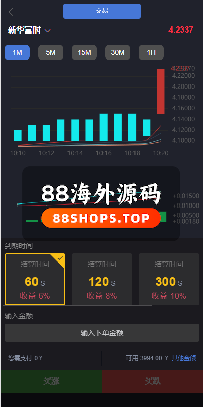 定制版微盘系统/证券交易/多语言微交易源码625-6