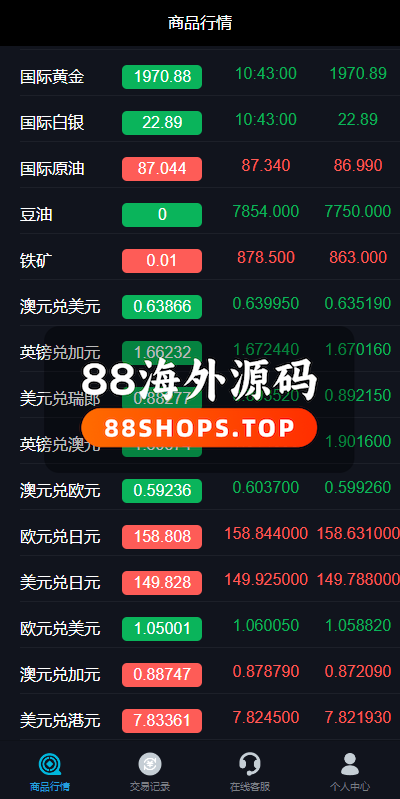 uniapp版微盘系统/虚拟币外汇微交易/时间盘系统672-3