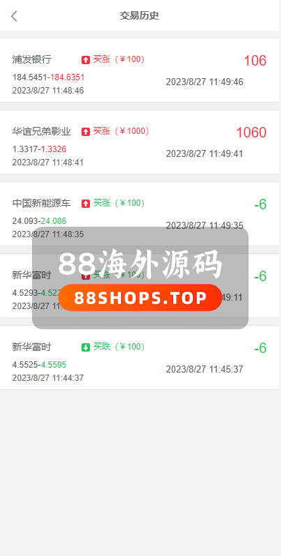 定制版微盘系统/证券交易/多语言微交易源码625-8