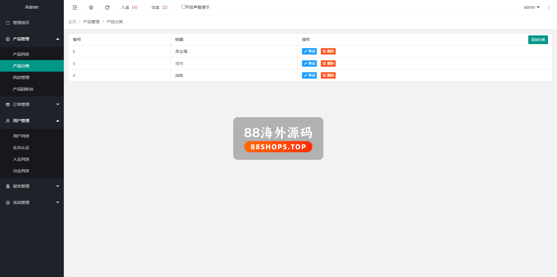 运营版微盘系统/期货黄金白银交易/微交易源码/代理后台649-15