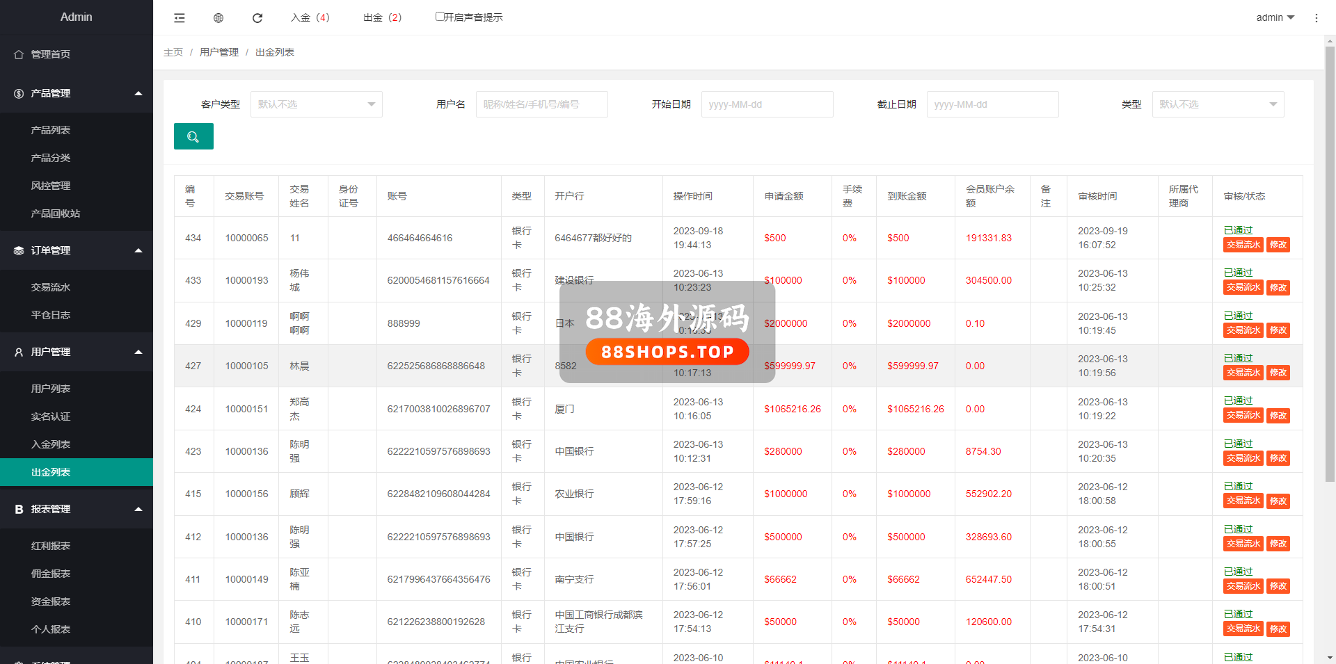 运营版微盘系统/期货黄金白银交易/微交易源码/代理后台649-20