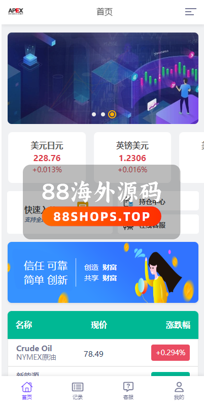 多语言外汇微交易系统/海外微盘源码/时间盘系统682-2