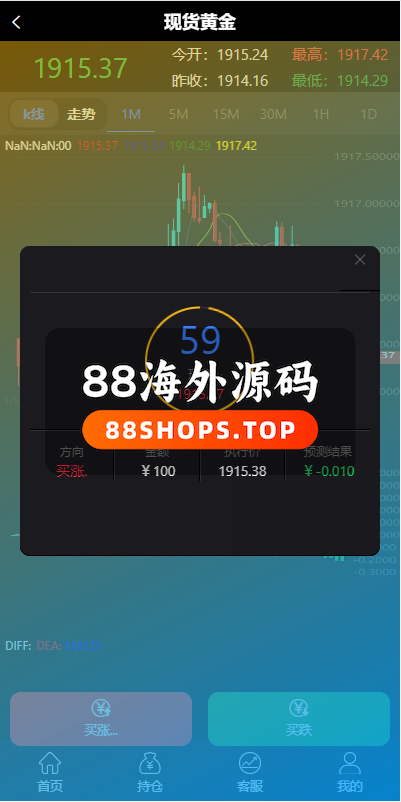 二开微盘系统/外汇/期货/基金/指数/微交易系统628-8