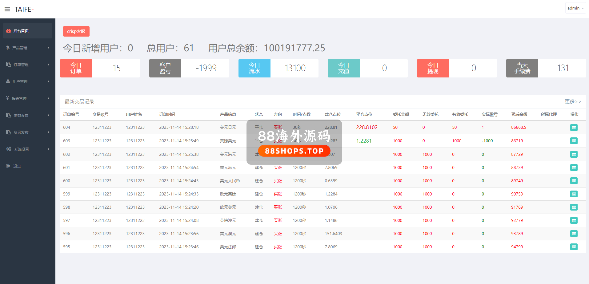 多语言外汇微交易系统/海外微盘源码/时间盘系统682-12