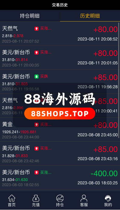 多语言微交易系统/期货外汇虚拟币/海外微盘源码617-10