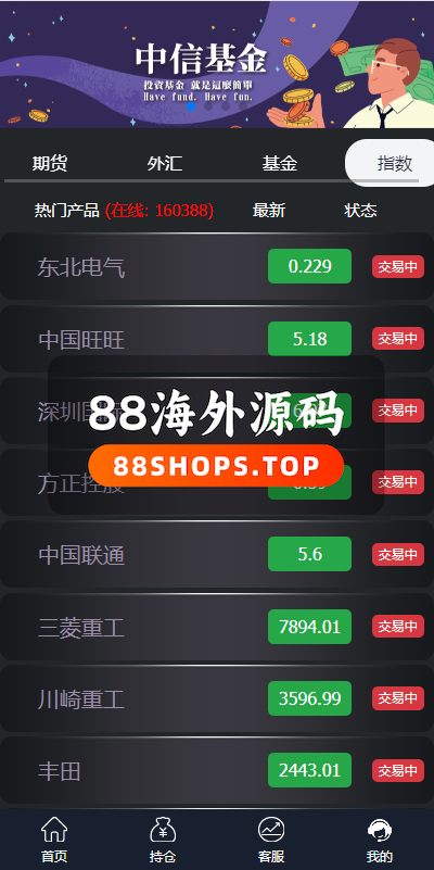 二开微盘系统/外汇/期货/基金/指数/微交易系统628-5
