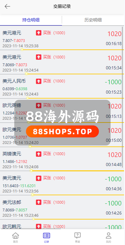 多语言外汇微交易系统/海外微盘源码/时间盘系统682-8