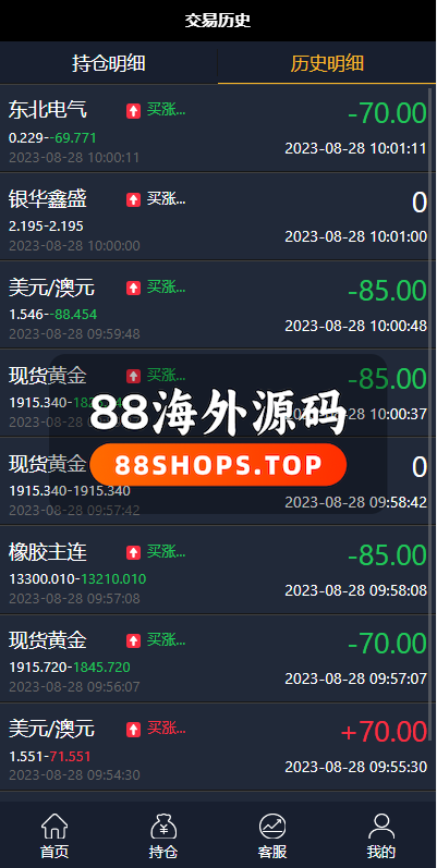 二开微盘系统/外汇/期货/基金/指数/微交易系统628-9