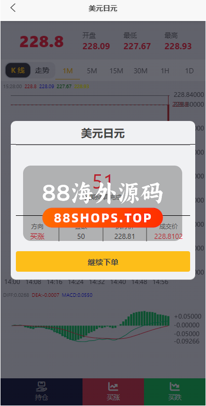 多语言外汇微交易系统/海外微盘源码/时间盘系统682-7