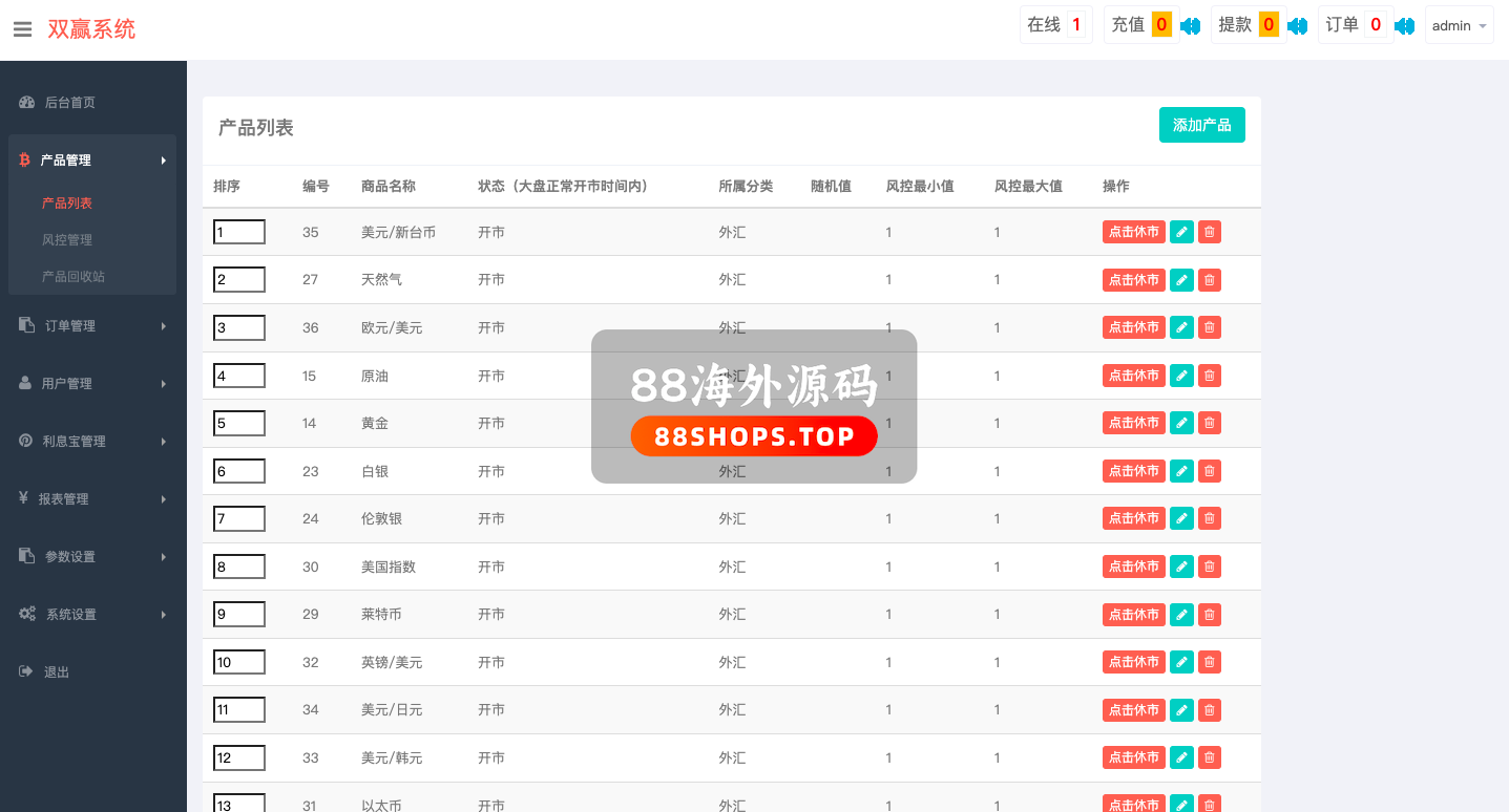 多语言微交易系统/期货外汇虚拟币/海外微盘源码617-13