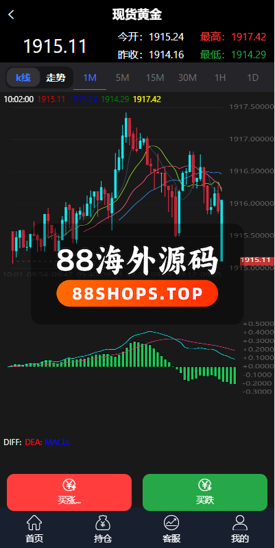 二开微盘系统/外汇/期货/基金/指数/微交易系统628-6
