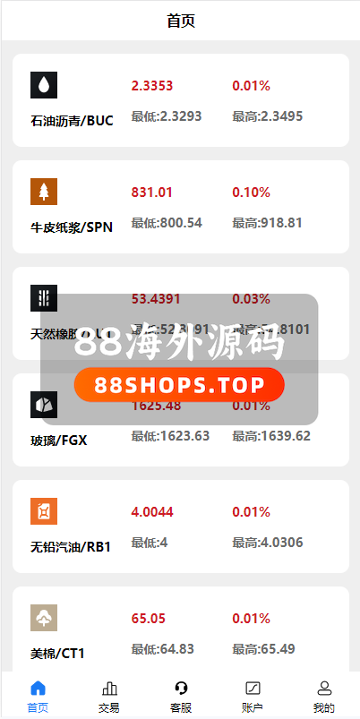 二开版uinapp微盘系统/微交易所系统/微盘源码658-3